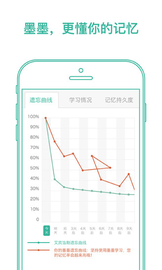 墨墨背单词破解版